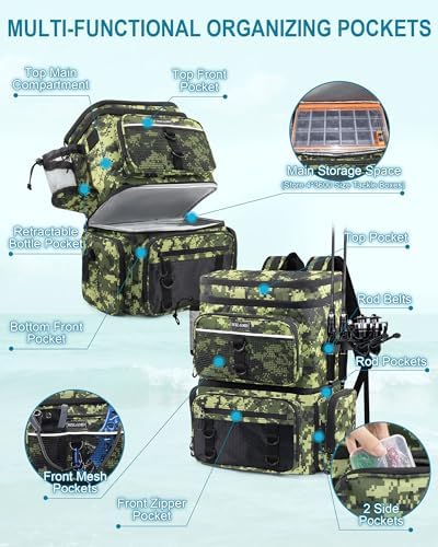HXLGMD Fishing Backpack with Rod Holders, Double Layer Large Water-resistant Tackle Bag Store Gear with Cooler, Green