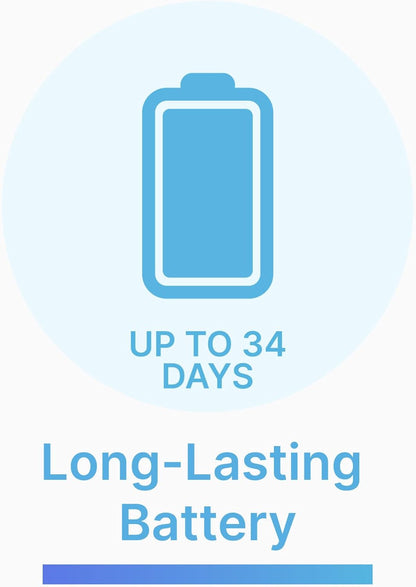 Spy Tec Micro GPS Tracker for Vehicles, Car, Family, Assets | Smallest Portable Real Time GPS Tracking Device. US & Worldwide. Up to 34 Day Battery Life