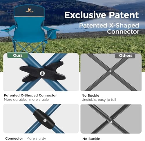 ALPHA CAMP Folding Camping Chair for Adults Lawn Chair for Camping Outdoor