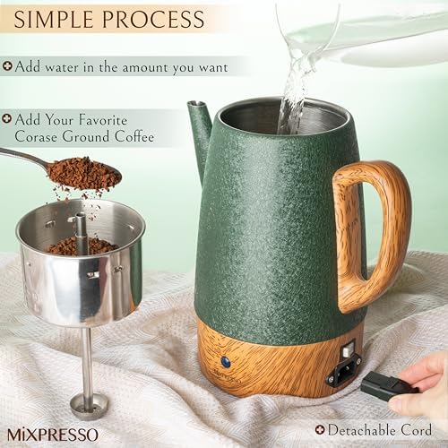 Mixpresso 10 Cup Shiny Green Electric Percolator Coffee Pot Stainless Steel