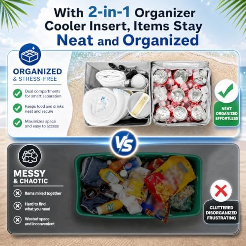 Cooler Organizer Insert, 2-in-1Leakproof Beach Bag Organizer, Portable Dry-Wet Separate Tote Insert, Gray