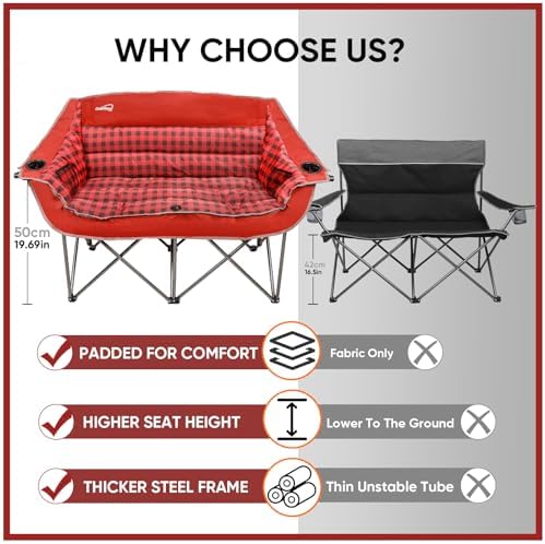 Colorsoul Double Folding Camping Chair,Fully Padded Loveseat Camping Couch,Oversized 2 Person Lawn Chair w/Cup Holder,Wine Glass Holder,Mesh Storage for Patio Picnic Beach,Support 600lbs,Red Plaid