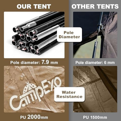 Camping Tent, 1-2 Person Tent, Lightweight Waterproof Backpacking Tent, 5-Minute Setup Outdoor Tent with Carry Bag, Ideal for Camping Hiking