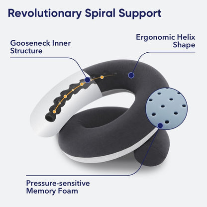 Vesta Loop Neck Pillow for Travel, Spiral Wrapping Design for Enhanced Chin & 360º Support, S-Shape Memory Foam Airplane Pillow for Flight, Car, Office, and at Home (Space Grey, S-Shape)