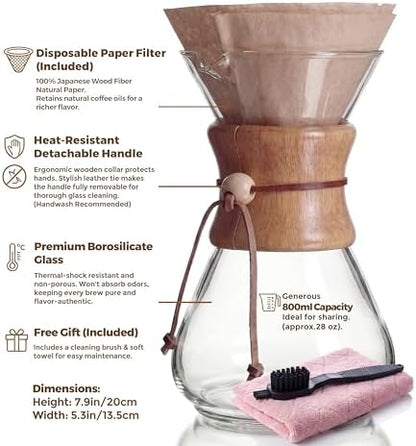 AGOGO Pour Over Coffee Maker Set, 28oz Slim Style, 50 Paper Filters