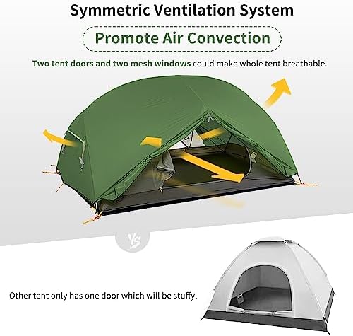 Naturehike Mongar 2 Person Backpacking Tent, 3 Season Ultralight Lightweight 2 Person Tent, Double Layer Free Standing Tents for Camping Hiking Cycling