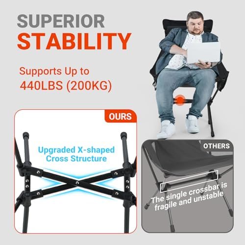 Overmont Portable High-Back Camping Chair - 440LBS Support Oversized Lightweight Folding Backpacking Chair for Adults - Compact with Detachable Pillow for Outdoor Travel Hiking Beach Fishing