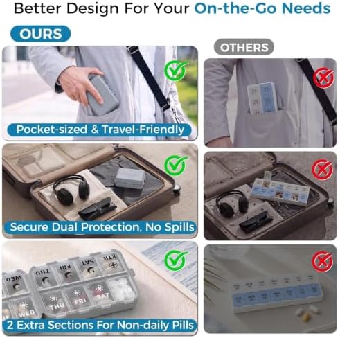 Foldable Portable 7 Day Pill Organizer 2 Times a Day, AM PM Weekly Pill Box
