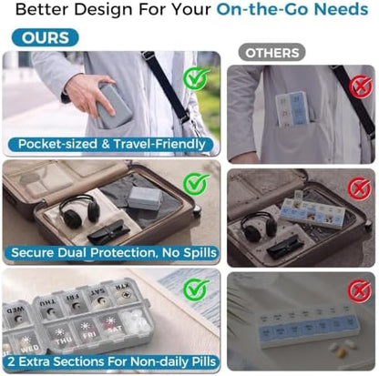 Foldable Portable 7 Day Pill Organizer 2 Times a Day, AM PM Weekly Pill Box