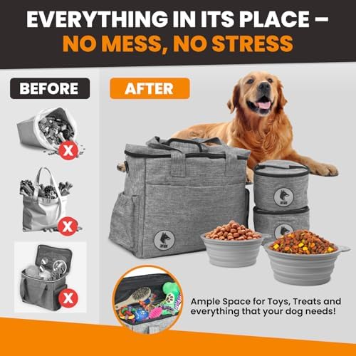 Dog Travel Bag for Supplies - Airline Approved Pet Backpack Organizer