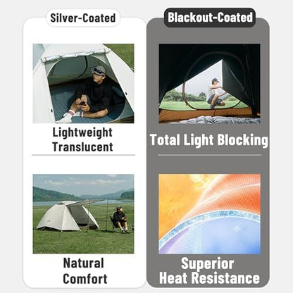 Naturehike Cloud River Tent [2025 Upgrade] - 2-3 Person Lightweight Backpacking Tent, Black Coating for Sun Protection, Windproof & Rainproof, Easy Setup for Camping Hiking Travel, Double Layer Tent
