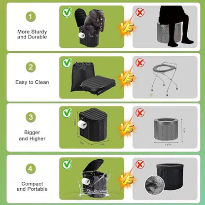 Portable Toilet Kit, Camping Toilet with Pop-Up Privacy Tent and Poo Gel Toilet Bags, Washable Portable Outdoor Showers Changing Rooms