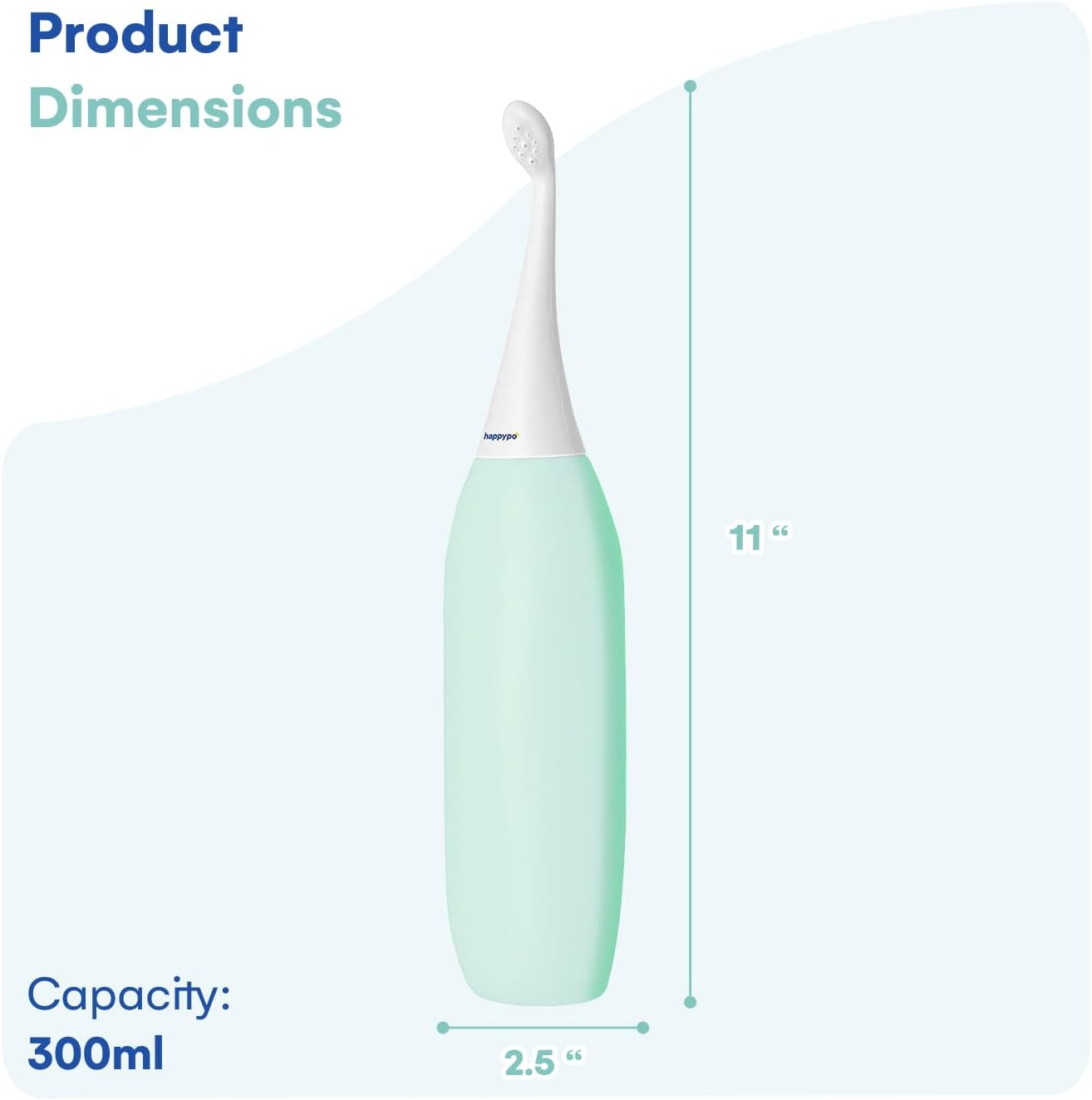 HappyPo The Original Portable Bidet - 300ml Peri Bottle for Moms, Women, and Anyone on The Go - Easy-Bidet 2.0 for Postpartum Care, Travel, Personal Hygiene - Poop Cleaning and Feminine Care (Mint)