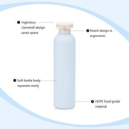 8.8 oz Travel Shampoo Bottles, Refillable Flip Cap Squeeze Bottles for Toiletries, Large Leakage-proof Travel Shampoo and Conditioner Bottles (Blue)