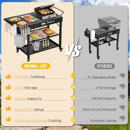 Grill Cart, 19 inch,3 Tier Foldable Grill Table with Wheels 500 Lb