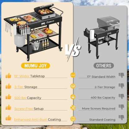 Grill Cart, 19 inch,3 Tier Foldable Grill Table with Wheels 500 Lb