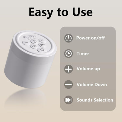 Portable Baby Sound Machine Mini White Noise Machine with 30 Soothing Sounds for Newborn Kids Adults Rechargeable Sleep Brown Noise Machine 4 Timers Memory Function for Travel Camping Home Office