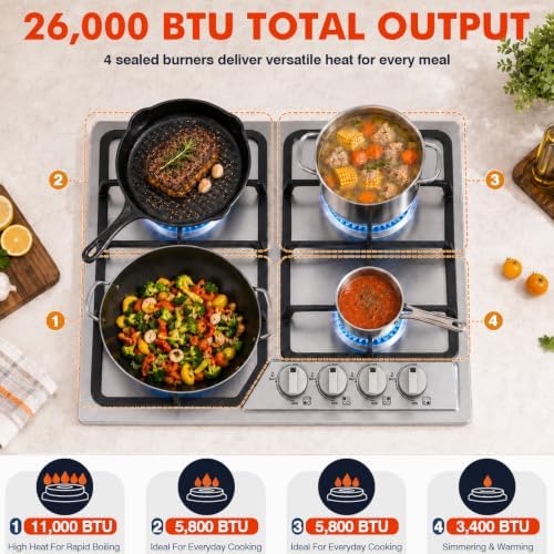 Llamaviva 24 Inch Gas Cooktop, 4 Burner Propane Stove Top with 26,000 BTU