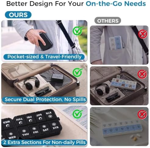 Foldable Portable 7 Day Pill Organizer 2 Times a Day, AM PM Weekly Pill Box