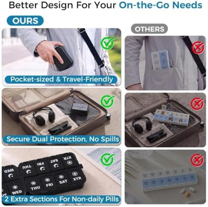 Foldable Portable 7 Day Pill Organizer 2 Times a Day, AM PM Weekly Pill Box