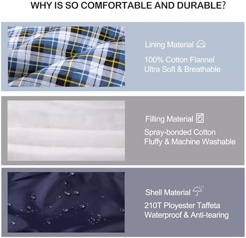 HiZYNICE Sleeping Bags for Adults XXL Cold Weather