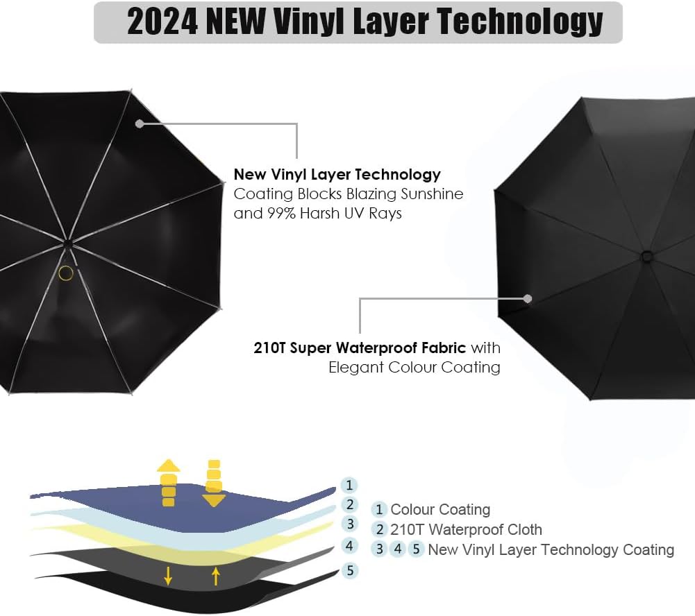 Cuby UV Sun Umbrella Compact Folding Umbrella lightweight Portable Manual Travel Umbrella for Rainproof & 99% UV Protection with Black Anti-UV Coating