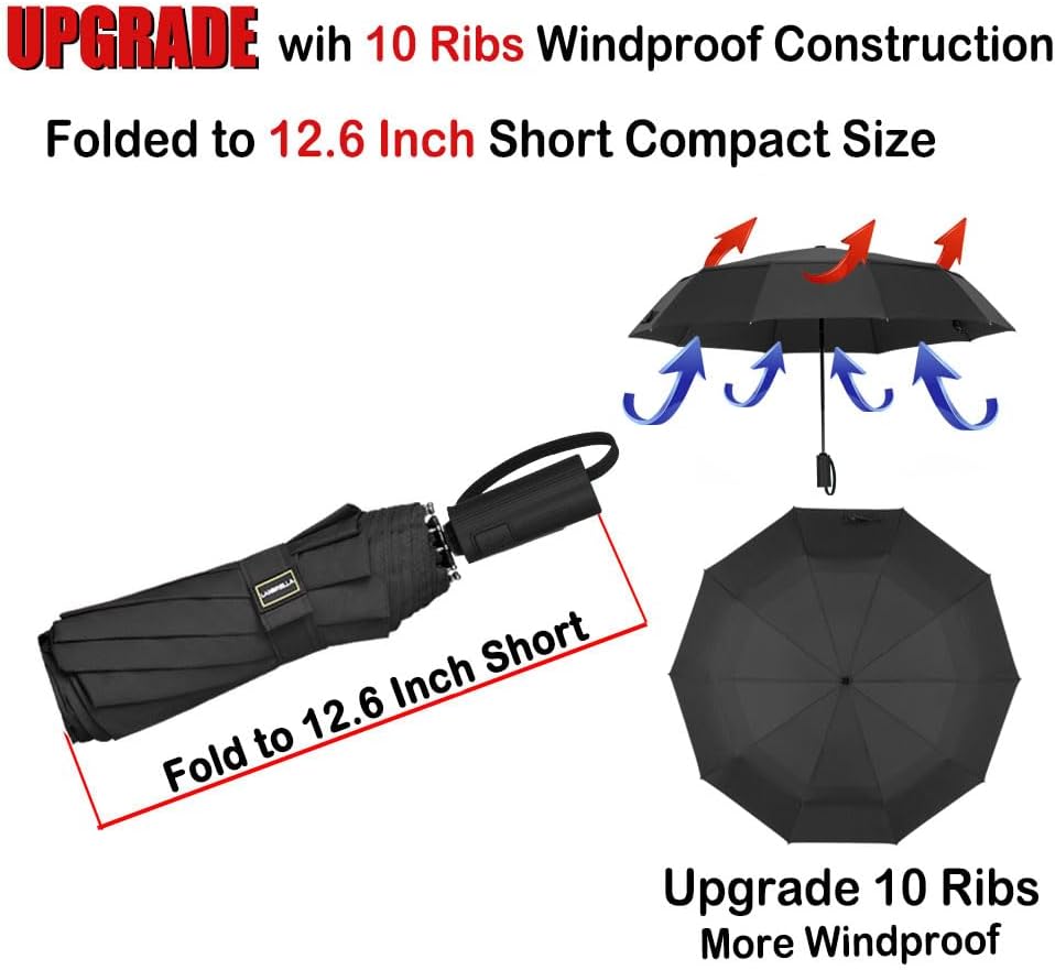 LANBRELLA Compact Reverse Folding Umbrella Auto Windproof Travel Umbrella