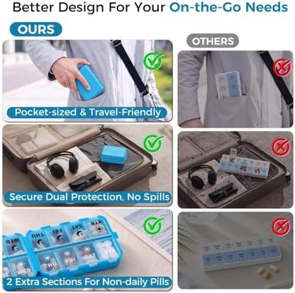 Foldable Portable 7 Day Pill Organizer 2 Times a Day, AM PM Weekly Pill Box