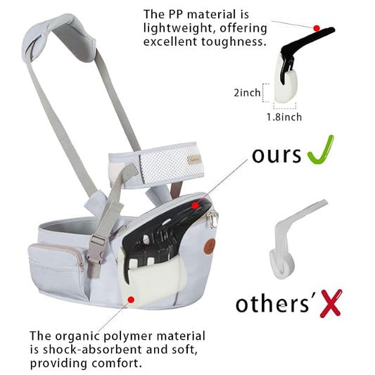 Baby Hip Seat Carrier Baby Waist Stool - Image 2