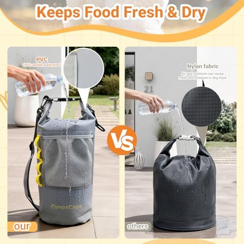 Dog Food Storage Bag for Camping Trips,Road Travel,Dog Boarding,Overnight Kibble Bag Carrier 10L,Portable,Leak-Proof,Airtight,Odor-Resistant,Wipe Clean (Bowl Not Included)