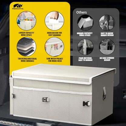 MIKKUPPA Trunk Organizer with Lid - 65L Collapsible Car Organizer, White