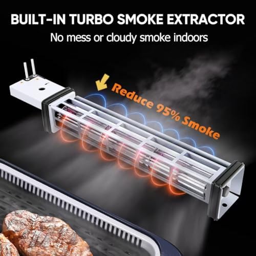 Indoor Grill CUSIMAX Electric Smokeless Grill Portable Korean BBQ, Blue