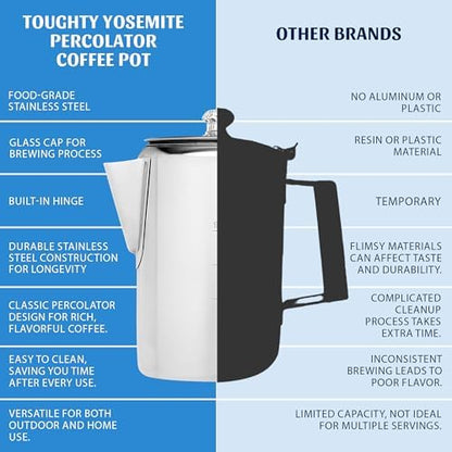 Toughty Yosemite Stovetop Coffee Percolator, 9 Cup, Silver