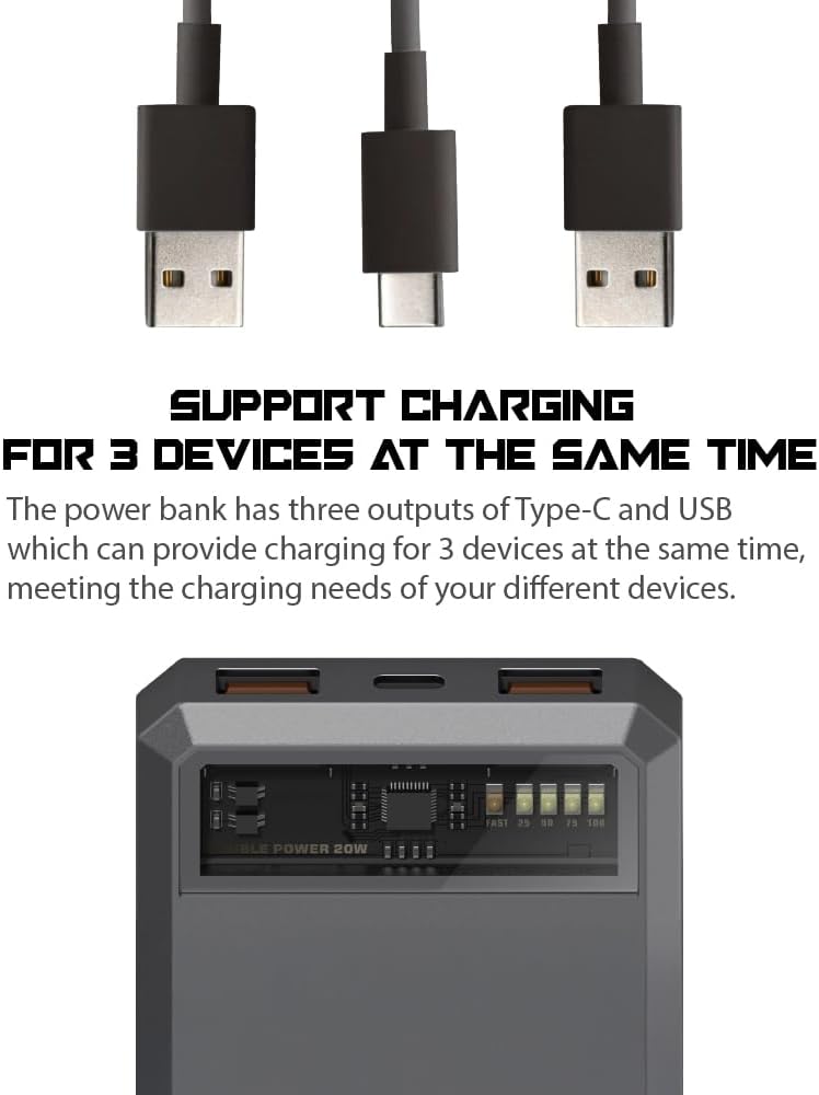 megacom Power Bank 10000mAh/37Wh with Type-C in/Output 20W & USB-A Output x 2, LED Indicate Capacity (Model:ME-1033)