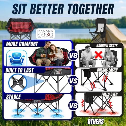 2 Person Camping Chair - Double Folding Chair for Adults - Supports 650 Pounds - Extra Padded Double Seat Camping Chair - Portable 2 Person Camping Couch for Patio and Beach