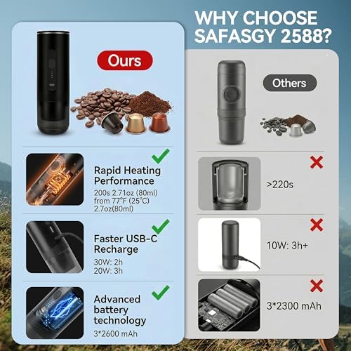 Portable Coffee Maker Electric Espresso Machine, Coffee Espresso Maker for Travel Self-Heating USB-C, Battery Powered with 7800mAh, for Ground Coffee & NS Capsule, for RV, Hiking, Office,Gifts for Men