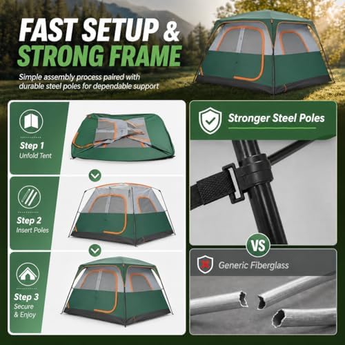 Simple Deluxe 2/4/6/8 Person Cabin Tents for Camping, Outdoor Tent 5-Minute Quick Setup with Mesh Doors, Windows, Waterproof & Sturdy Poles, Ideal for Family Camping, Hiking Outdoor Use