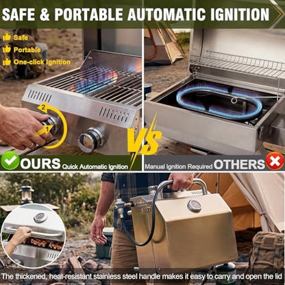 Bestfire 2-Burner Tabletop Propane Gas Grill, Dual Connections, 20,000 BTU Stainless Steel Portable Grill, Fits Large Gas Cylinders/Small Canisters, for Camping, RV, Outdoor BBQ