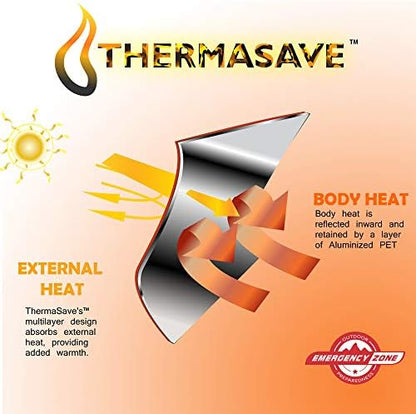 Emergency Zone Reflective & Green Survival 2 Person Tube Tents. Available in 1, 2, 3, 48 Packs. (Orange/Reflective, 1)