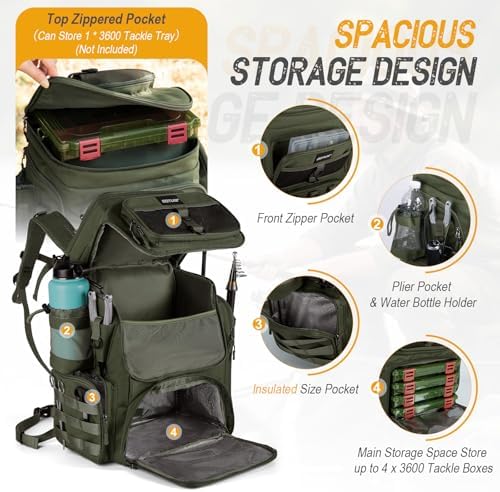 Goture Fishing Backpack with 4 Tackle Boxes,55L Tackle Backpack with Cooler