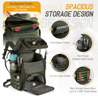 Goture Fishing Backpack with 4 Tackle Boxes,55L Tackle Backpack with Cooler