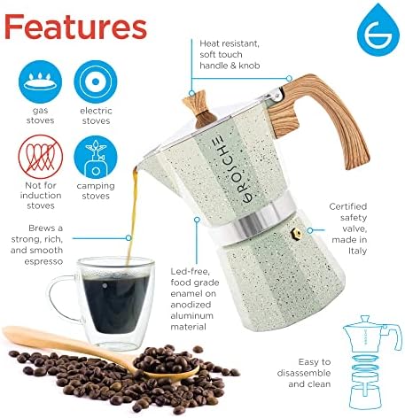 GROSCHE Milano Stovetop Espresso Maker Moka Pot 6 espresso Cup 9.3 oz Mint