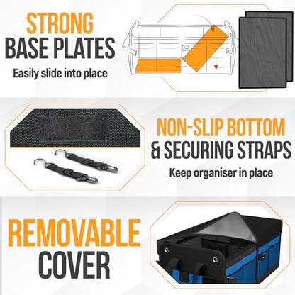 FORTEM Trunk Organizer - Collapsible Car Organizer & Storage Bag for SUVs