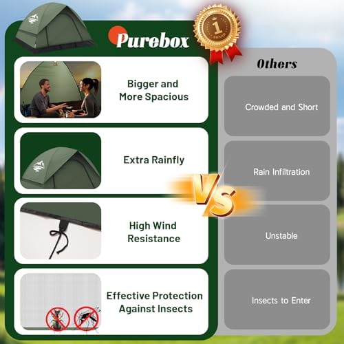 Tents for Camping 2/3 Person, Waterproof Camping Tent with Rainfly