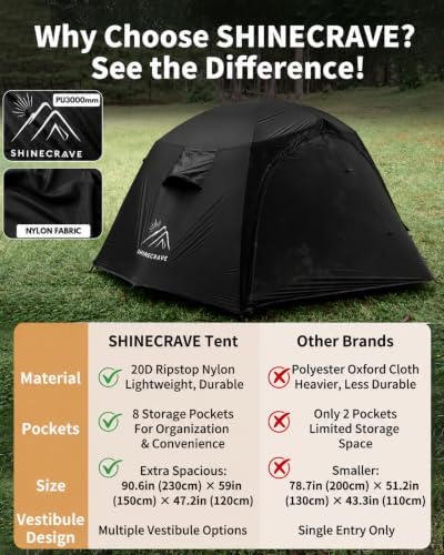Camping Tent 2 Person, Backpacking Tent, 20D Nylon/Taffeta PU3000mm