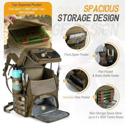 Goture Fishing Backpack with 4 Tackle Boxes,55L Tackle Backpack with Cooler