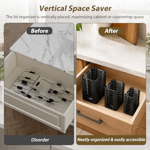 3PCS Lid Organizer for Rubbermaid Brilliance Nap-on Lids (Holds 30 Lids)