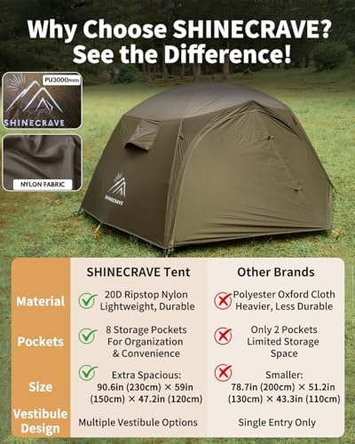 Camping Tent 2 Person, Backpacking Tent, 20D Nylon/Taffeta PU3000mm