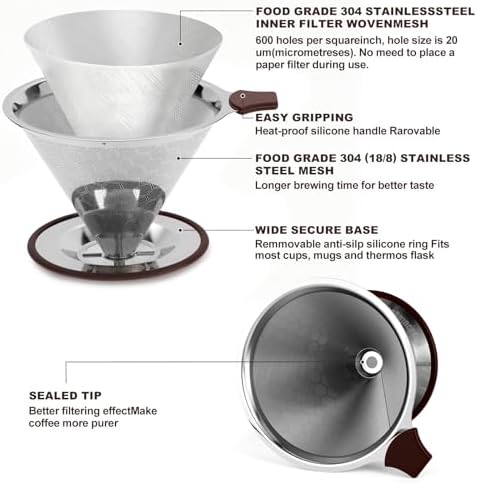 Pour Over Coffee Dripper, Roogaluckeep Stainless Steel Reusable Filter