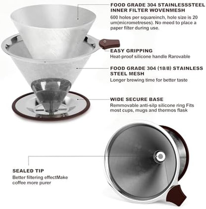 Pour Over Coffee Dripper, Roogaluckeep Stainless Steel Reusable Filter